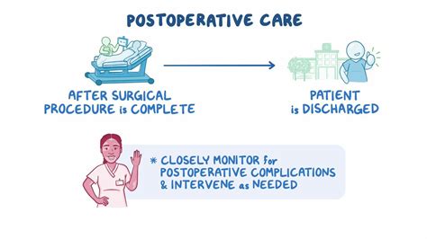 how long after top surgery can i swim? – A postoperative recovery guide for patients considering swimming as a rehabilitation activity